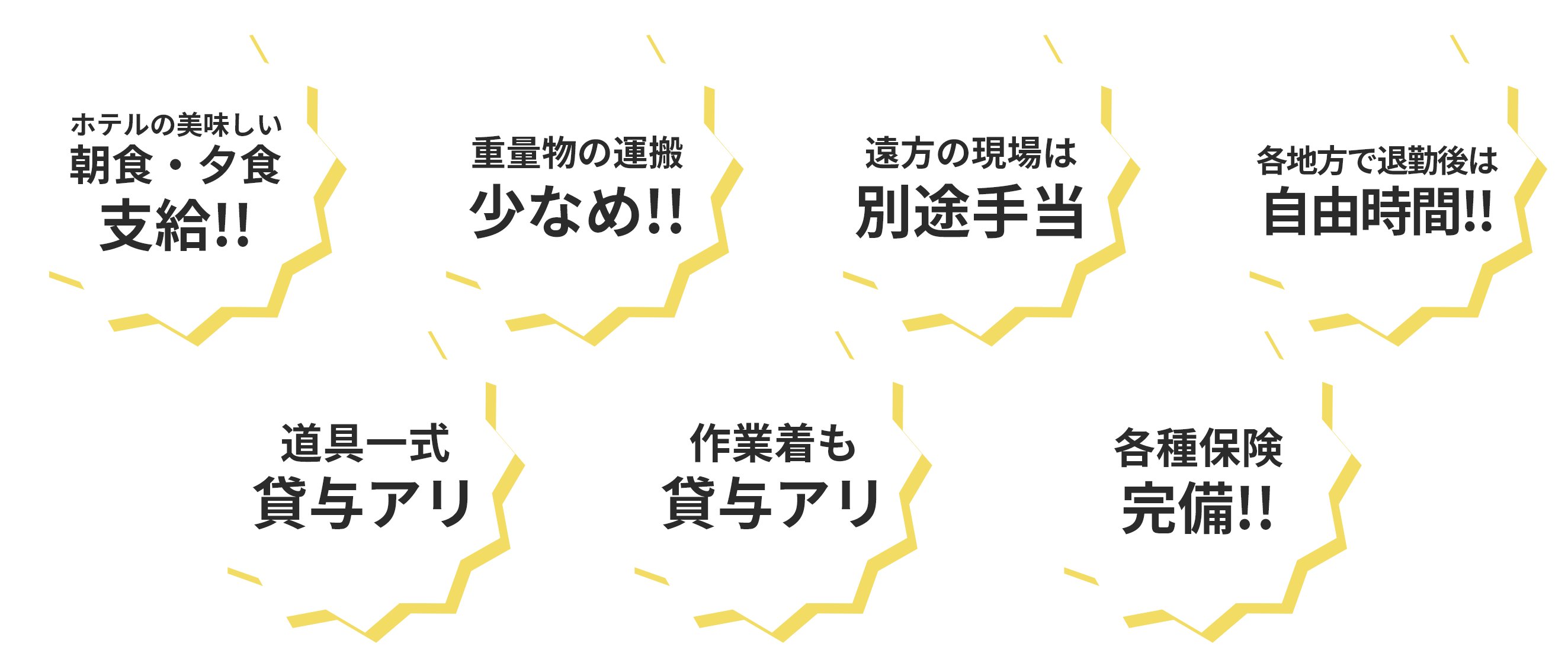 YMG溶接の働くメリット